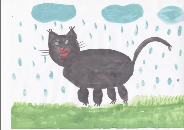 Детские рисунки кошек