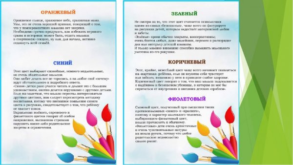 Консультация для родителей каким цветом рисует ваш ребенок