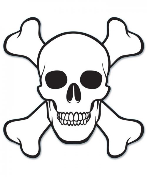 Череп трафарет