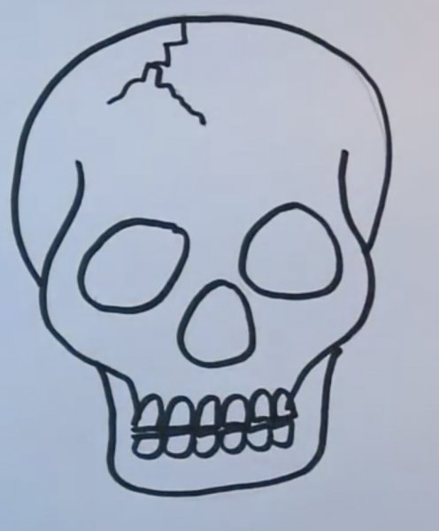 Лёгкие рисунки черепа