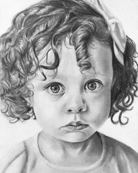 Пропорции детского лица для рисования