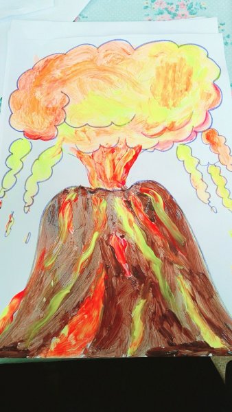 Извержение вулкана для дошкольников