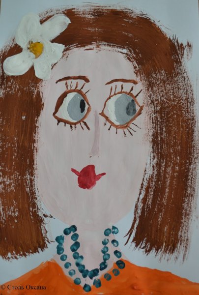 Портреты мамы детские рисунки