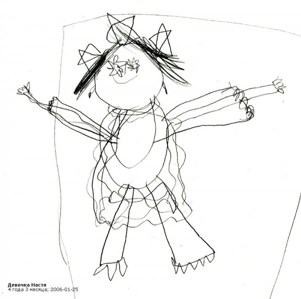 Детские каракули карандашом