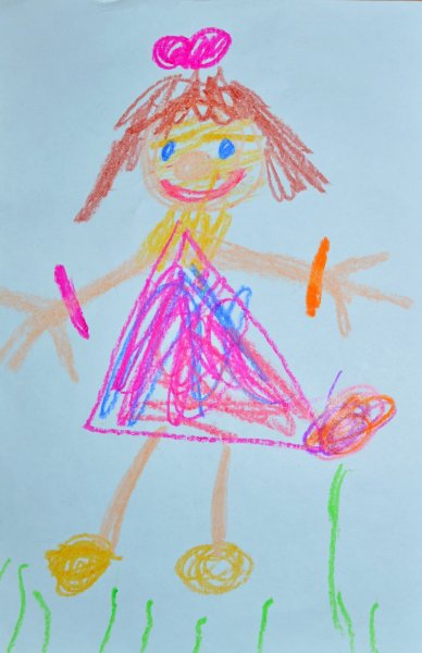 Детские Каляки маляки