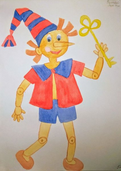 Детские рисунки Буратино