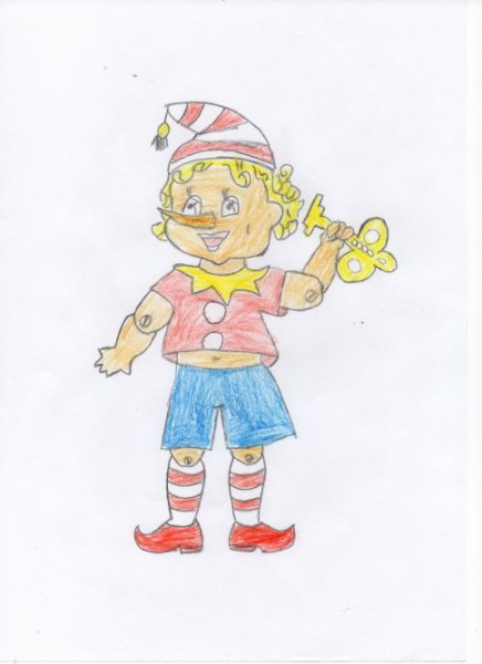 Буратино рисунок