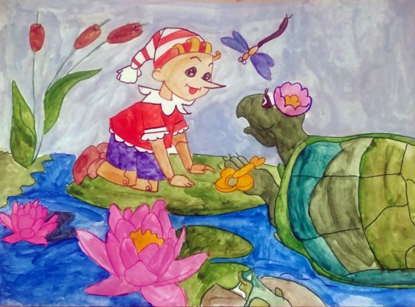 Буратино раскраска