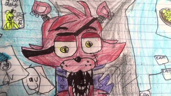 Детские рисунки из ФНАФ