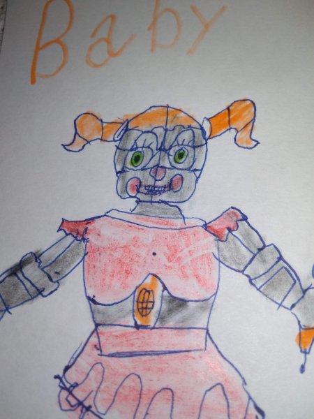 Рисунки ФНАФ 8