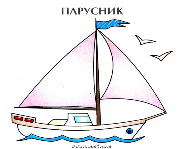 Парусник для детей