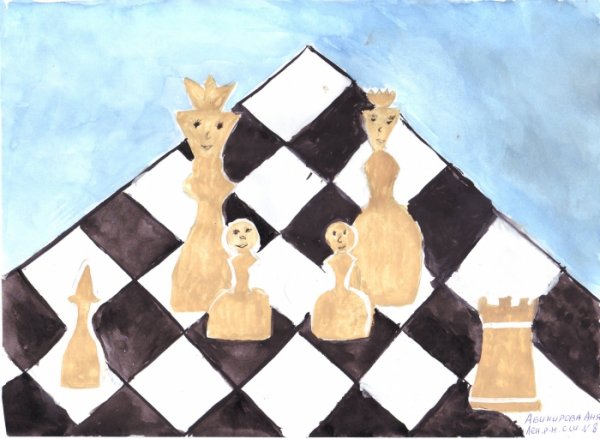 Детские рисунки на тему шахматы