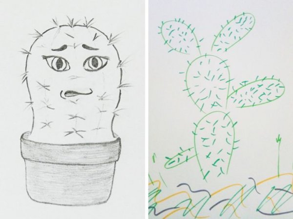 • Проективная методика «Кактус» (Панфилова