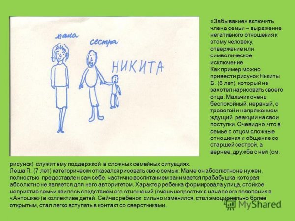 Анализ детских рисунков