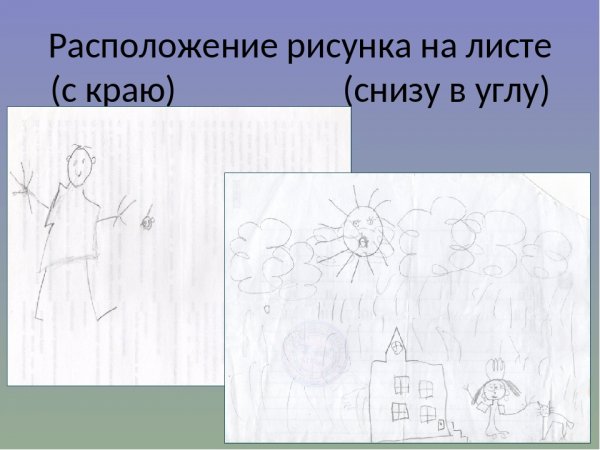 Расположение рисунка на листе бумаги психология