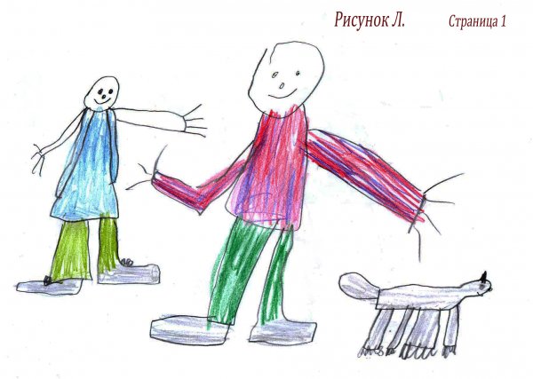 Детские рисунки людей