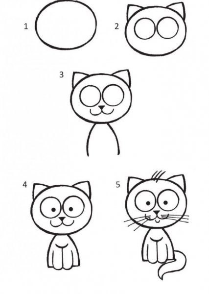 Пошаговые схемы рисования для детей