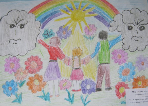 Мир глазами детей