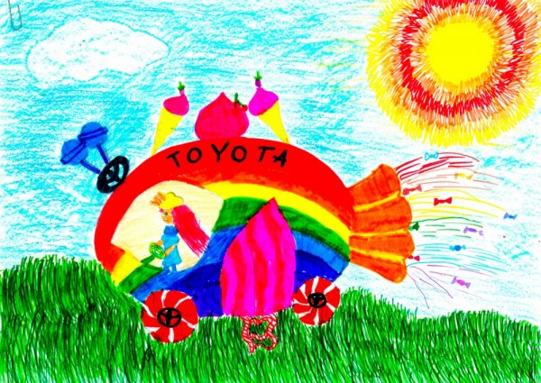 Название рисунков детей