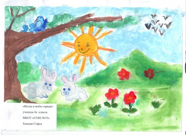 Конкурс детского рисунка Весна в Моем городе