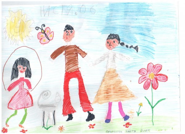 Рисование портрет друга