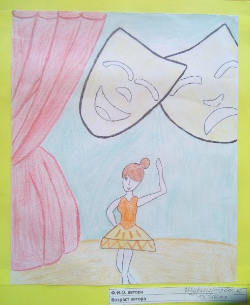 Театр рисунок