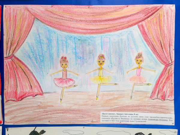 Рисование театр