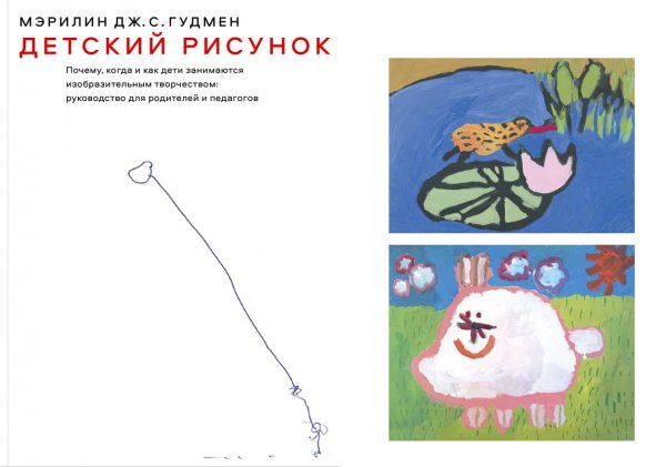 Детский рисунок Гудмен