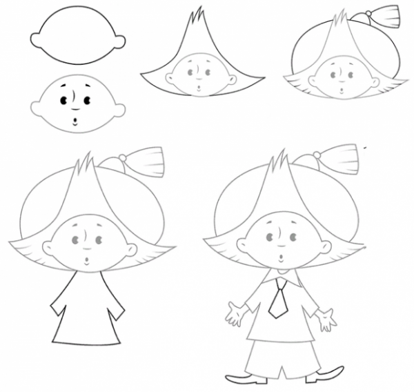 Нарисовать Незнайку поэтапно