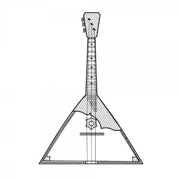 Народные музыкальные инструменты балалайка раскраска