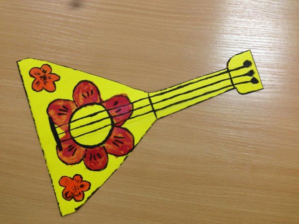 Рисование балалайка средняя группа