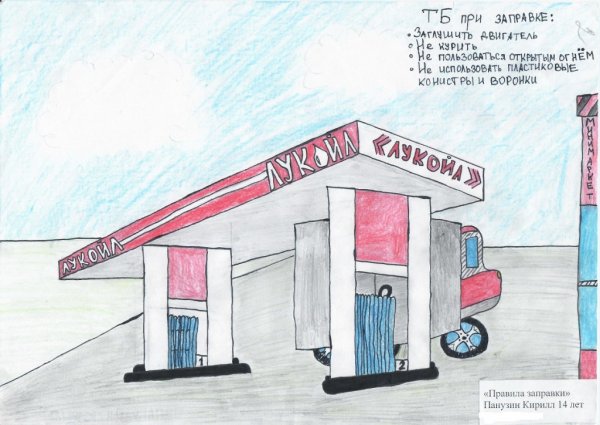 Охрана труда Лукойл глазами детей