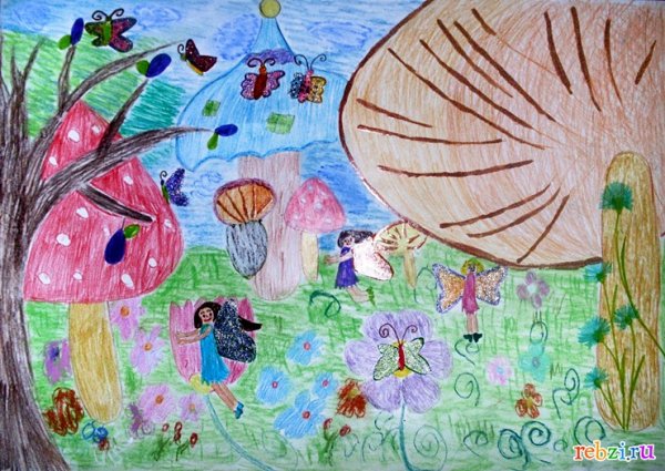 Придуманная Планета рисунок