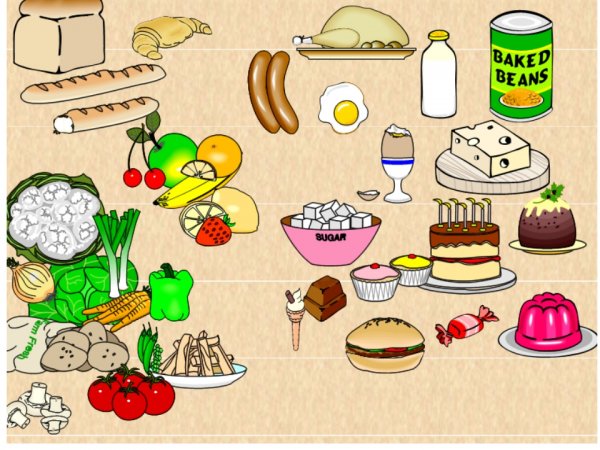 Рисование продукты питания