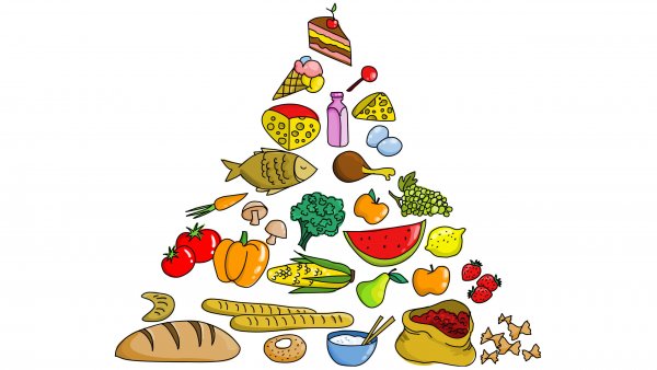 Рисунки продуктов питания