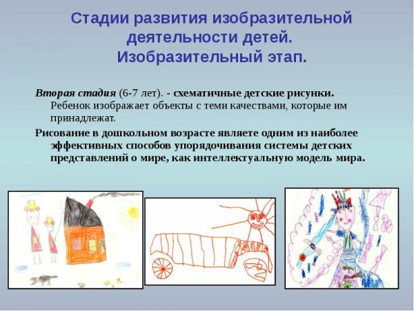Стадии развития изобразительной деятельности детей