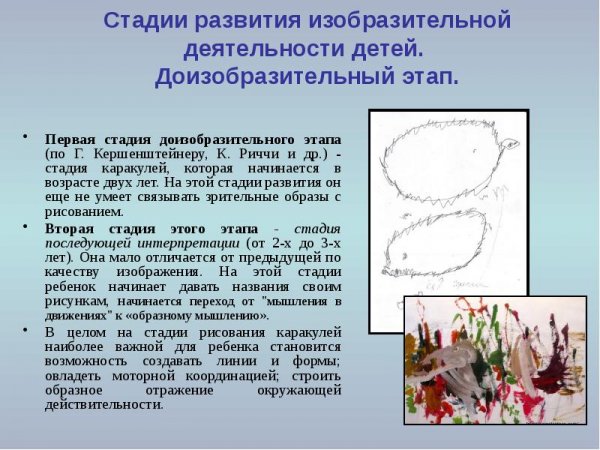 Этапы развития детской изобразительной деятельности