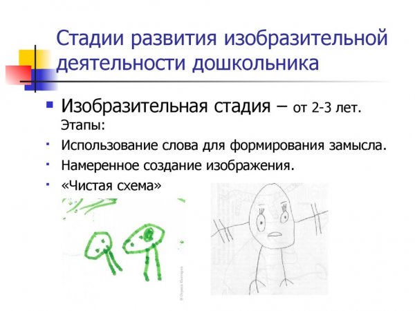 Этапы развития изобразительной деятельности дошкольника