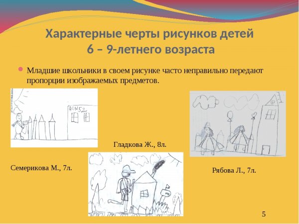 Стадии развития детского рисунка