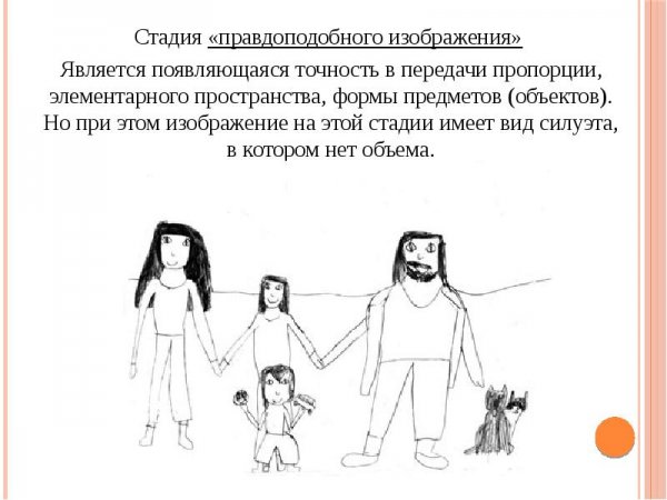 Детские рисунки стадия правдоподобных изображений