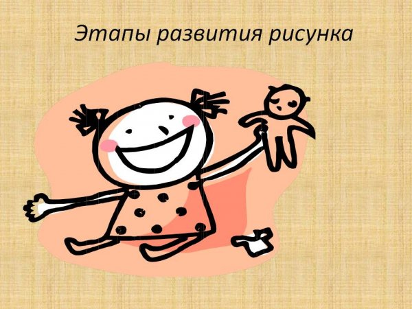 Этапы детского рисунка