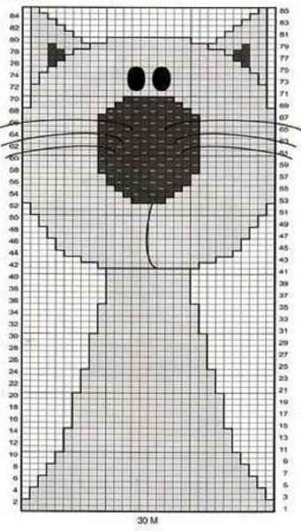 Орнамент детский для вязания спицами