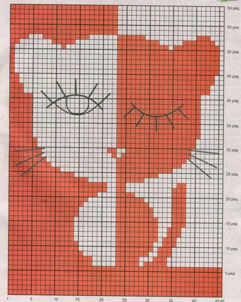 Вывязывание рисунка