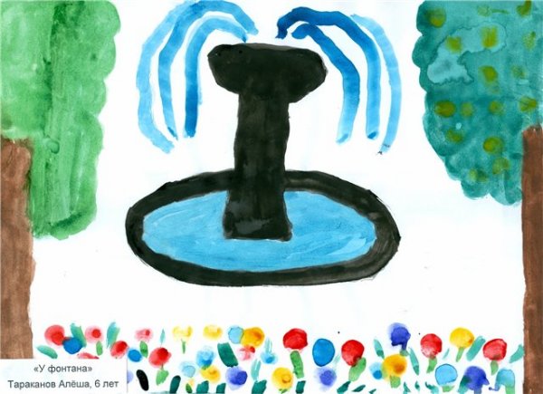 Рисование фонтан в средней группе