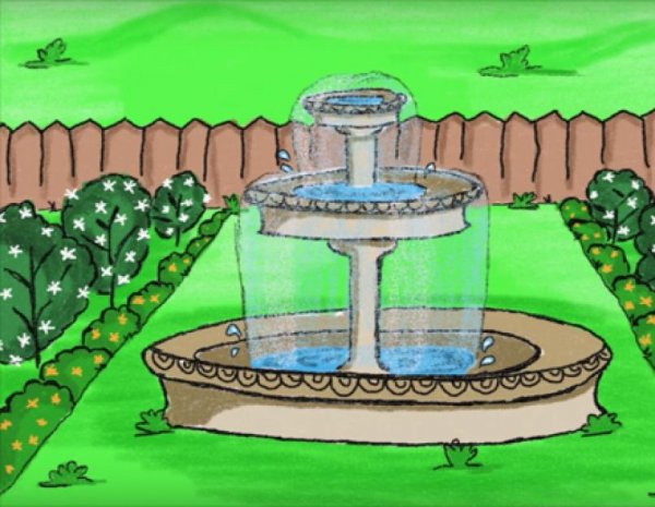 Фонтан рисунок