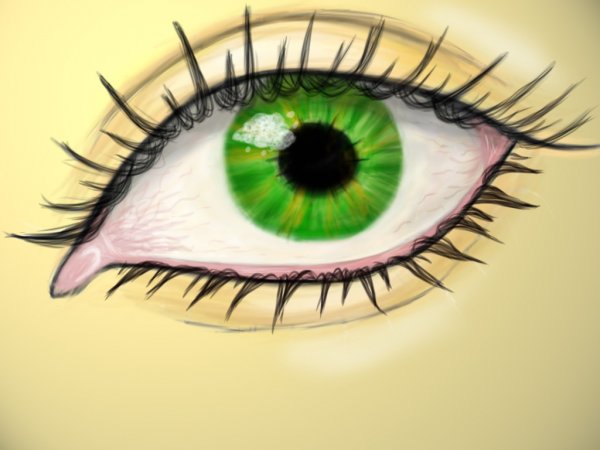 Зеленые глаза мультяшные