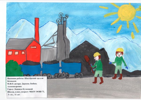 Рисунки шахтёрских городов