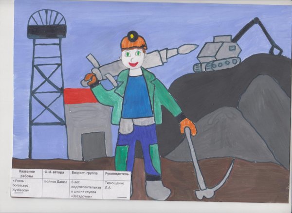 Рисование на тему уголь Кузбасса