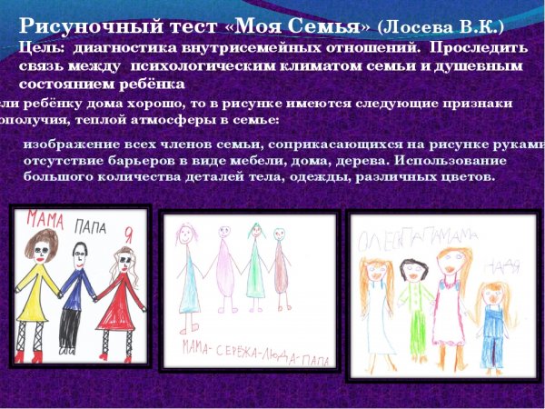 Рисуночные методики