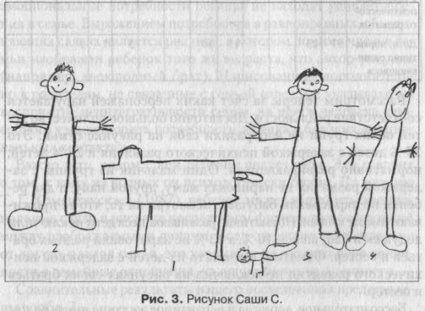 Рисунки детей с психическими отклонениями